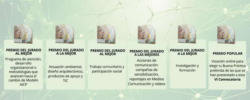 Categiorías de los premios