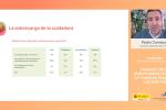 Presentación del informe